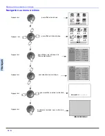 Preview for 62 page of Panasonic CT-36SC13 Operating Instructions Manual