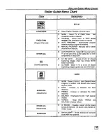 Preview for 17 page of Panasonic CT-36SF37 Operating Manual