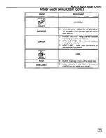 Preview for 19 page of Panasonic CT-36SF37 Operating Manual