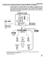 Preview for 41 page of Panasonic CT-36SF37 Operating Manual