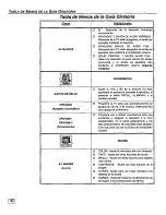 Preview for 48 page of Panasonic CT-36SF37 Operating Manual