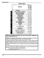 Предварительный просмотр 6 страницы Panasonic CT-36SX12U Operating Instructions Manual