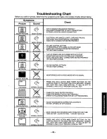 Preview for 50 page of Panasonic CT-36VG50 User Manual