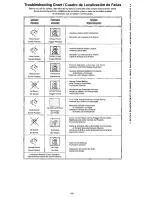 Preview for 5 page of Panasonic CT-9R20 Manual