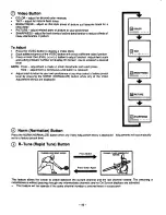 Preview for 10 page of Panasonic CT-D14R User Manual