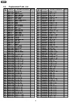 Preview for 24 page of Panasonic CT-F2136LP Service Manual