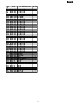 Preview for 31 page of Panasonic CT-F2156WLP Service Manual