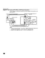 Предварительный просмотр 15 страницы Panasonic CT-F2921L Operating Instructions Manual