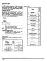 Предварительный просмотр 4 страницы Panasonic CT-F2943 Operating Instructions Manual