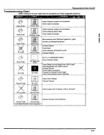 Preview for 21 page of Panasonic CT-F2943 Operating Instructions Manual