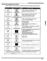 Preview for 45 page of Panasonic CT-F2943 Operating Instructions Manual