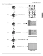 Предварительный просмотр 9 страницы Panasonic CT-G2173 Manual