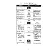 Preview for 6 page of Panasonic CT-G2937X Manual