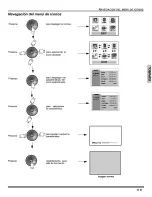 Preview for 33 page of Panasonic CT-G2973 Manual