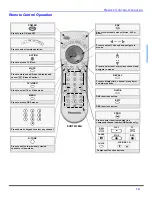 Предварительный просмотр 9 страницы Panasonic CT-G3354X Operating Instructions Manual