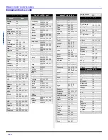 Preview for 12 page of Panasonic CT-G3354X Operating Instructions Manual