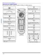 Preview for 32 page of Panasonic CT-G3354X Operating Instructions Manual