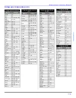 Preview for 35 page of Panasonic CT-G3354X Operating Instructions Manual