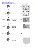 Preview for 38 page of Panasonic CT-G3354X Operating Instructions Manual