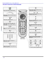 Предварительный просмотр 56 страницы Panasonic CT-G3354X Operating Instructions Manual