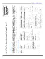 Preview for 73 page of Panasonic CT-G3354X Operating Instructions Manual