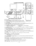 Предварительный просмотр 6 страницы Panasonic CT10R11S Operating Instructions Manual