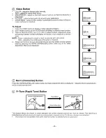 Предварительный просмотр 9 страницы Panasonic CT10R11S Operating Instructions Manual