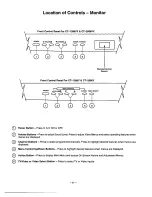 Preview for 11 page of Panasonic CT1386YD - 13" MONITOR W/O TUNER Operating Instructions Manual