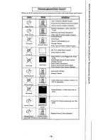 Предварительный просмотр 4 страницы Panasonic CT1387VYD - 13" COLOR MONITOR Operating Instructions Manual