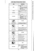 Предварительный просмотр 8 страницы Panasonic CT1387VYD - 13" COLOR MONITOR Operating Instructions Manual