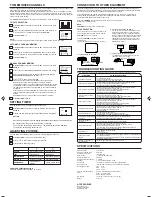 Предварительный просмотр 4 страницы Panasonic CT13R17B - 13" COLOR TV Owner'S Manual