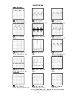 Preview for 24 page of Panasonic CT13R17B - 13" COLOR TV Service Manual