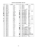 Preview for 29 page of Panasonic CT13R17B - 13" COLOR TV Service Manual