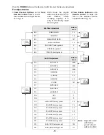 Preview for 3 page of Panasonic CT13R32E - 13" COLOR TV Service Manual