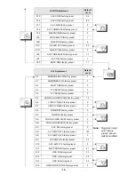 Preview for 4 page of Panasonic CT13R32E - 13" COLOR TV Service Manual