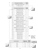 Preview for 5 page of Panasonic CT13R32E - 13" COLOR TV Service Manual