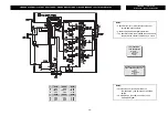 Preview for 9 page of Panasonic CT13R32E - 13" COLOR TV Service Manual