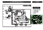 Preview for 17 page of Panasonic CT13R32E - 13" COLOR TV Service Manual