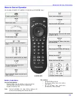 Предварительный просмотр 11 страницы Panasonic CT2007F - TV Operating Instructions Manual