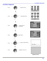 Предварительный просмотр 17 страницы Panasonic CT2007F - TV Operating Instructions Manual