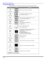 Предварительный просмотр 30 страницы Panasonic CT2007F - TV Operating Instructions Manual