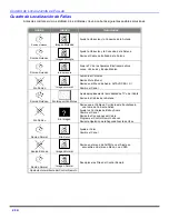 Предварительный просмотр 66 страницы Panasonic CT2007F - TV Operating Instructions Manual