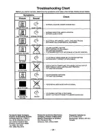 Preview for 24 page of Panasonic CT2010S - 20" COLOR TV Operating Instructions Manual