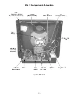 Предварительный просмотр 11 страницы Panasonic CT2017F - 20" COLOR TV Service Manual