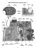 Предварительный просмотр 12 страницы Panasonic CT2017F - 20" COLOR TV Service Manual