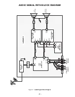 Предварительный просмотр 13 страницы Panasonic CT2017F - 20" COLOR TV Service Manual