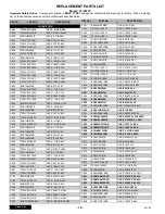 Предварительный просмотр 16 страницы Panasonic CT2017F - 20" COLOR TV Service Manual