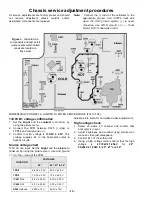 Предварительный просмотр 10 страницы Panasonic CT2022HE - 20" HOTEL/MOTEL TV Service Manual