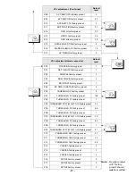 Предварительный просмотр 17 страницы Panasonic CT2022HE - 20" HOTEL/MOTEL TV Service Manual