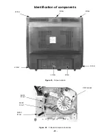 Предварительный просмотр 29 страницы Panasonic CT2022HE - 20" HOTEL/MOTEL TV Service Manual